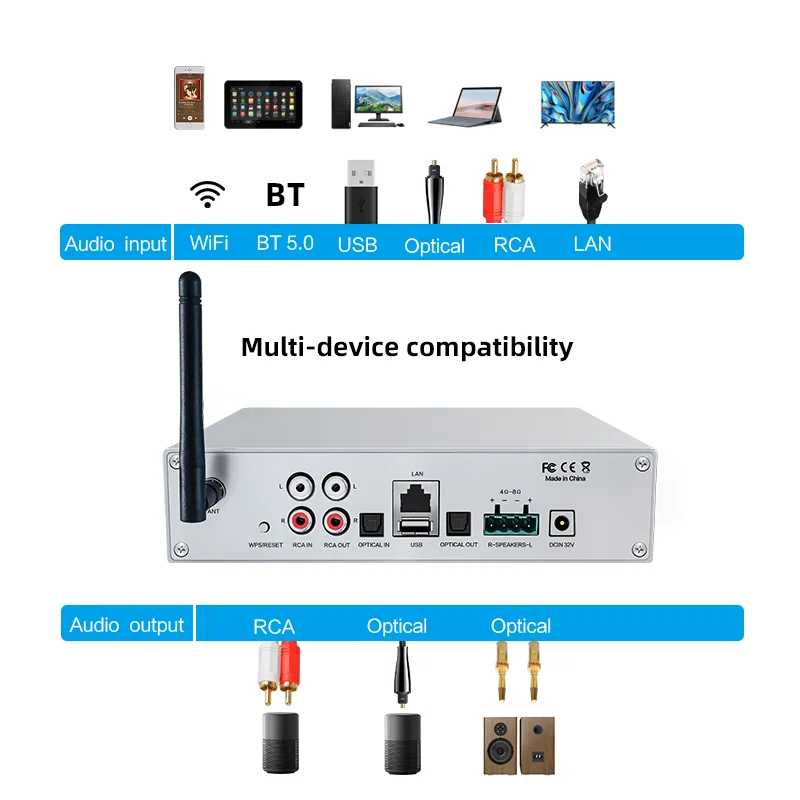 Professional Power Amplifier Wifi 2.4g 5g Airplay 2*100w Bt5.0 Multi