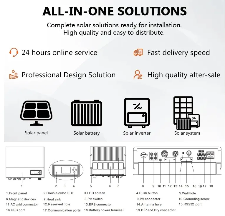 Split Phase Solar Energy System 3kw 4kw 5kw 6kw Hybrid Solar System With Good Price For Home Use manufacture