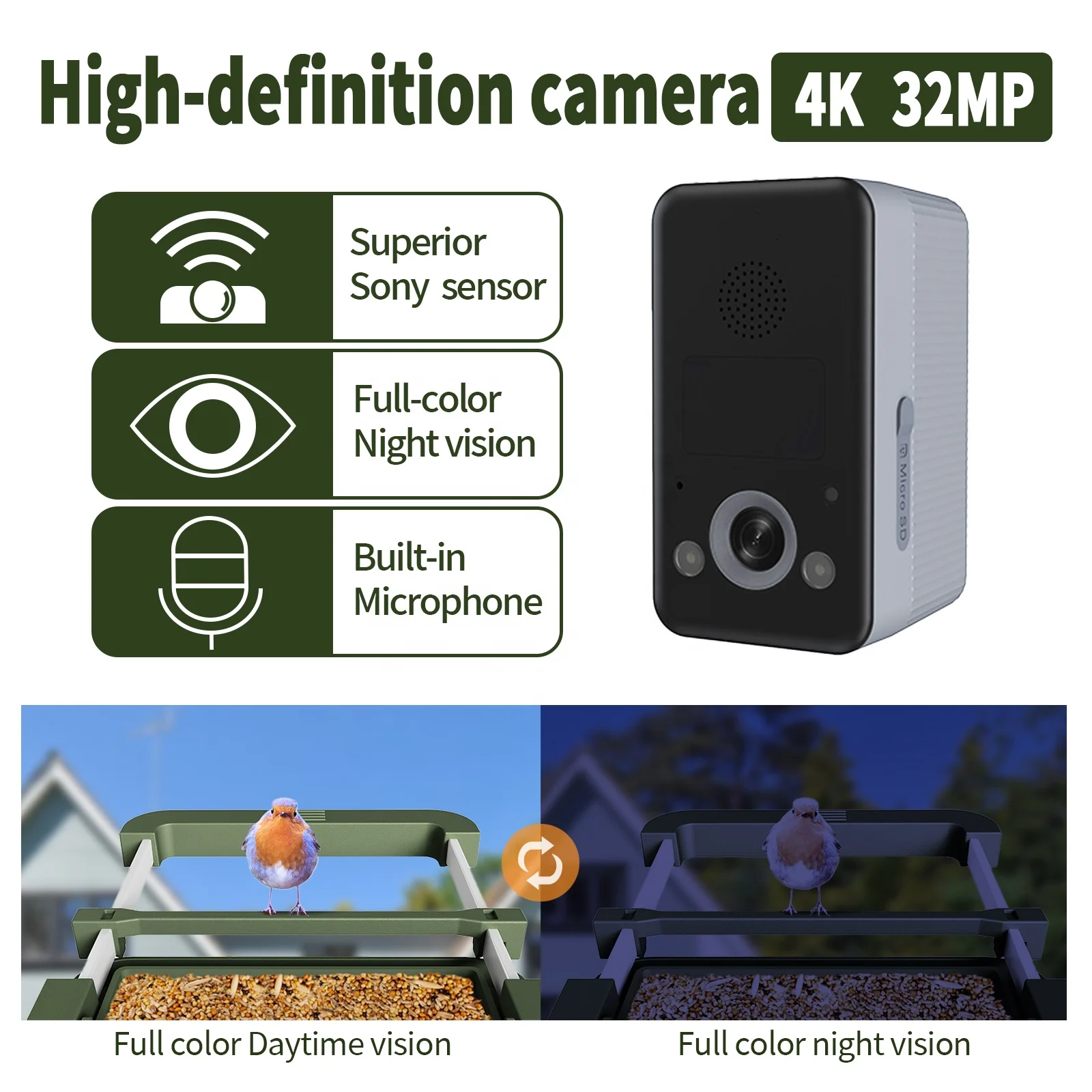 4K Smart AI Recognize Wifi Bird Camera Outdoor Ip66 Waterproof Bird Feeder with Camera for Bird Watching