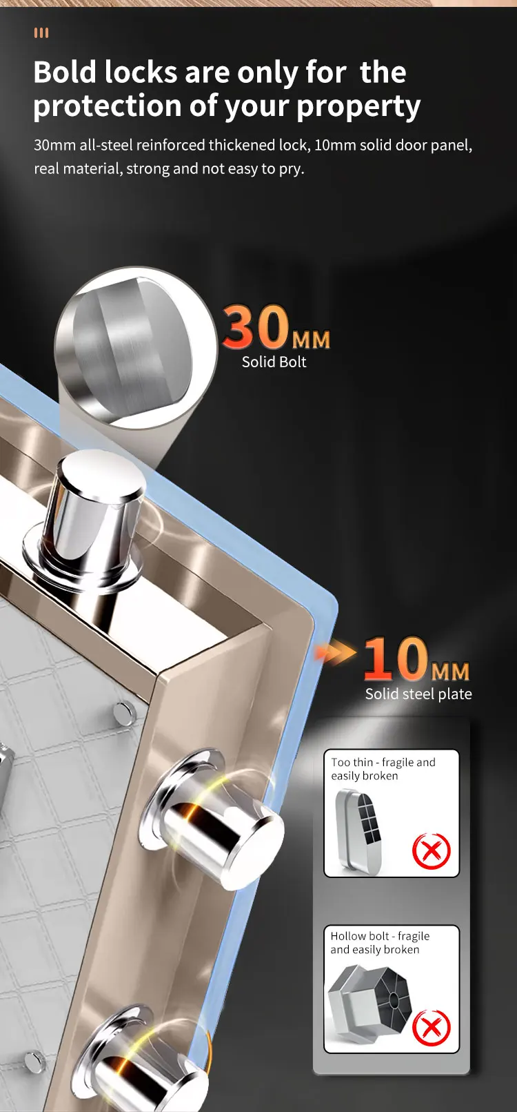 CEQSAFE Digital Home Safe with Programmable Keypad Anti-Theft Safe for Cash and Documents Storage supplier