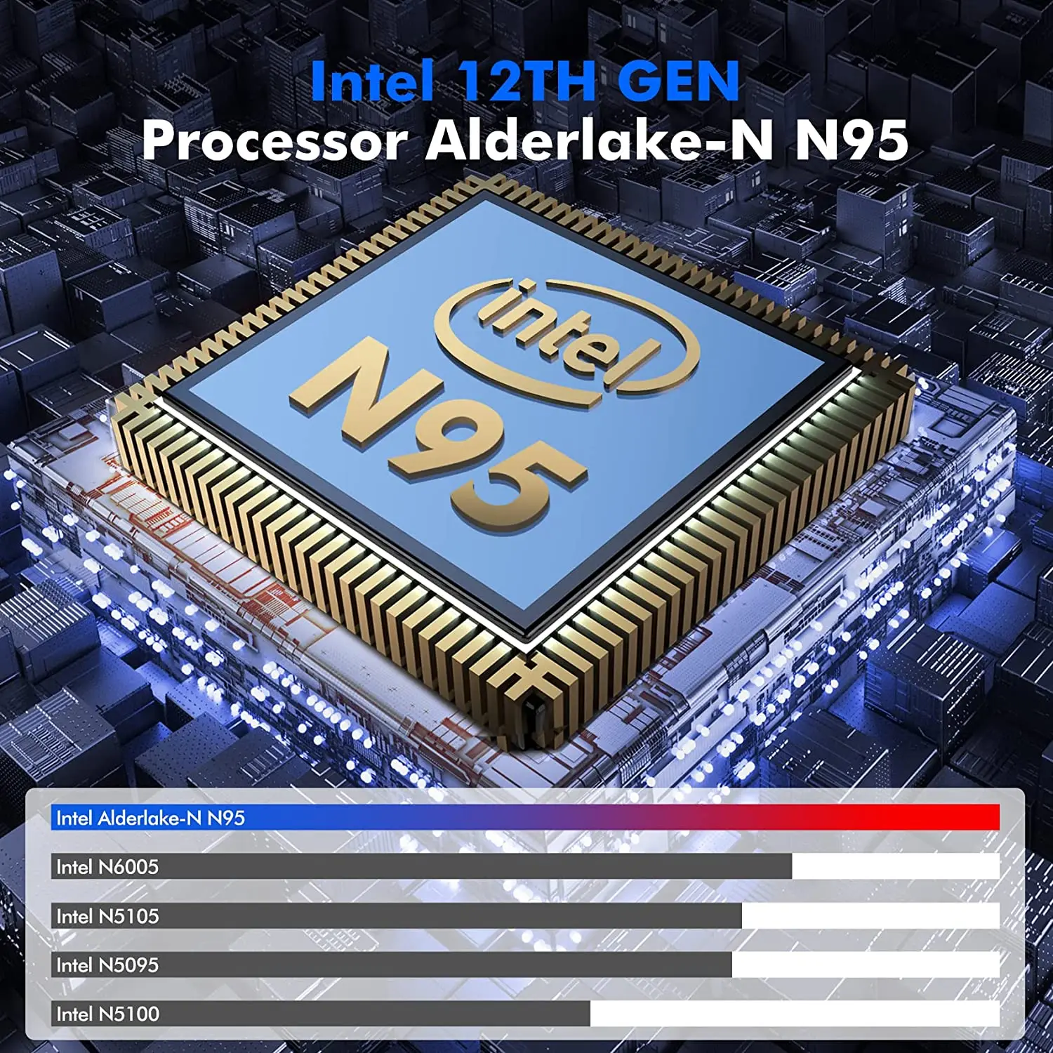 CYX NEW Intel Processor Alder Lake N95 Win11 Mini PC 8Gb DDR4 256Gb SSD Low Consumption AK1plus Mini  Gaming Pc