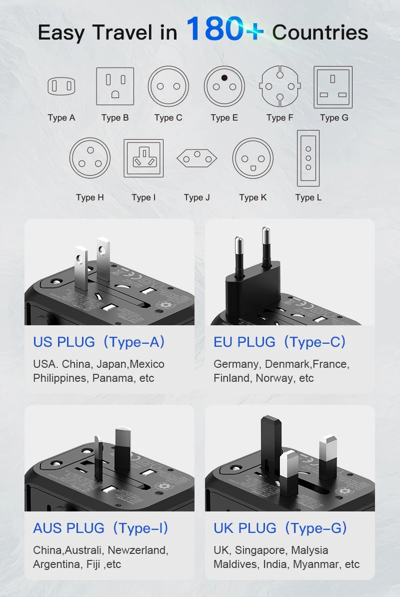 Ouliyo Usb Plug Type C Quick Charger Pd Adapter Travel Adaptor Usb Plug ...