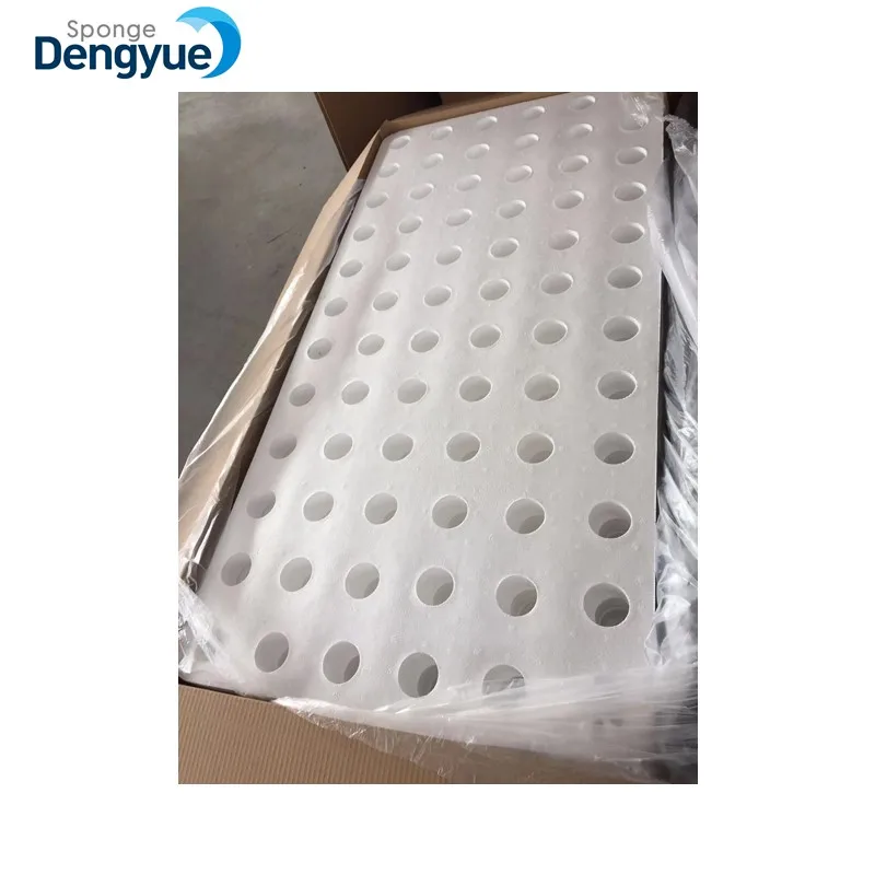 Together filter. Filter группа 1995. Фильтр hario v60 jpg. Счастливы вместе феликс маллард. Happy together filter обложка альбома.