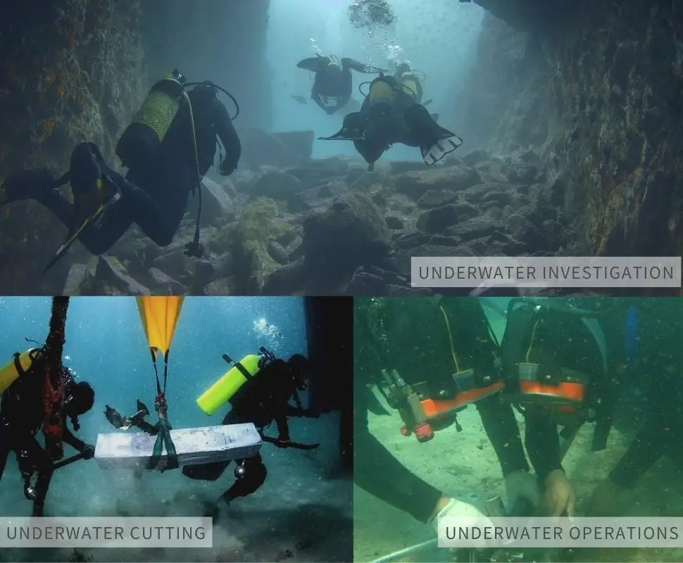 Barlus 2023 Latest Diving Ip Camera 50 Fps 142 Degree Ultra Wide Angle