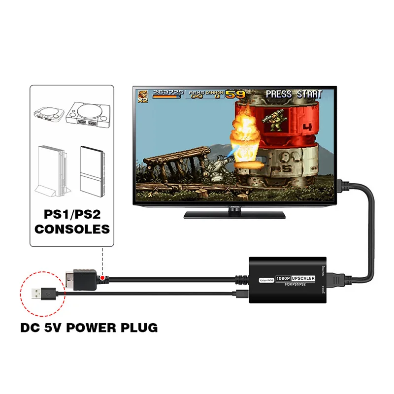 Laudtec LX304 High Definition Gaming Accessories with Easy to use plug and play 1080P video adapter For PS1 PS2 supplier