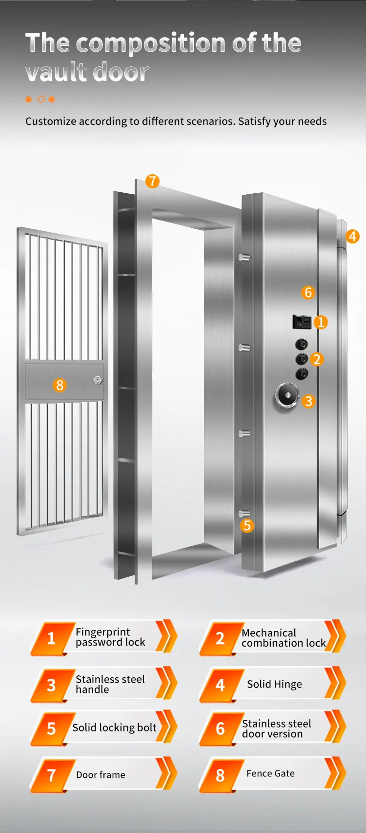 CEQSAFE Customize Solid Steel Security Stainless Steel Strong Money Vault Safe Bank Room supplier