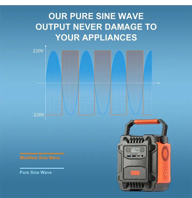 FlashFish Mobile Charging Generator Backup Battery 200W 400W Portable Powered Generator Supply