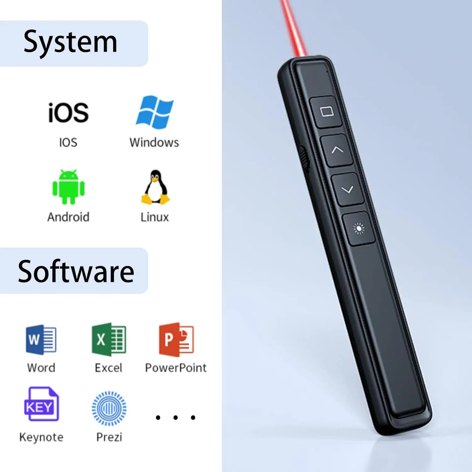 Powerpoint Device Wireless Laser Powerpoint PPT Presenter with Type-C Charging Port USB ...