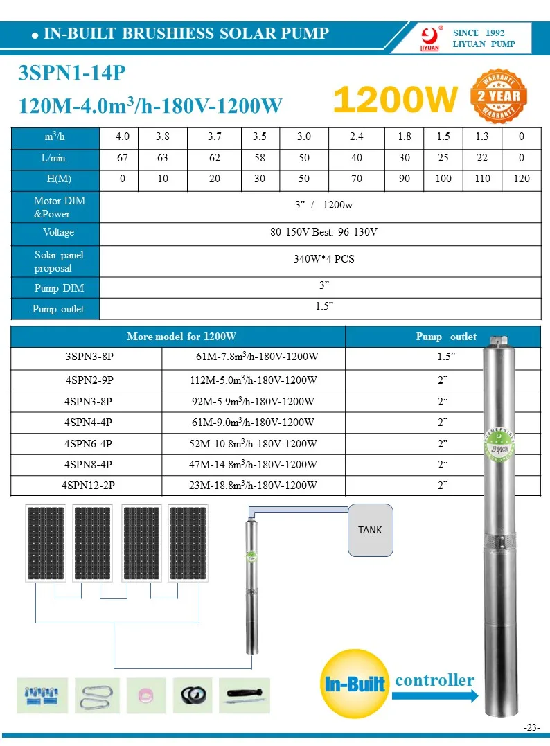 Farm Solar Water Pump Hybrid Solar Ac Submersible Dc Water Pump Deep Well Pump Dc