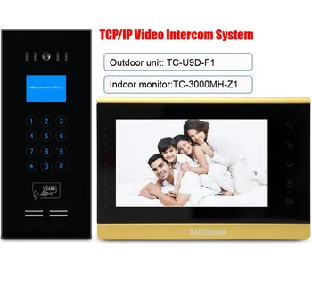 Chinese professional OEM/ODM supplier TCP/IP video door bell intercom system customized software and hardware reliable partner