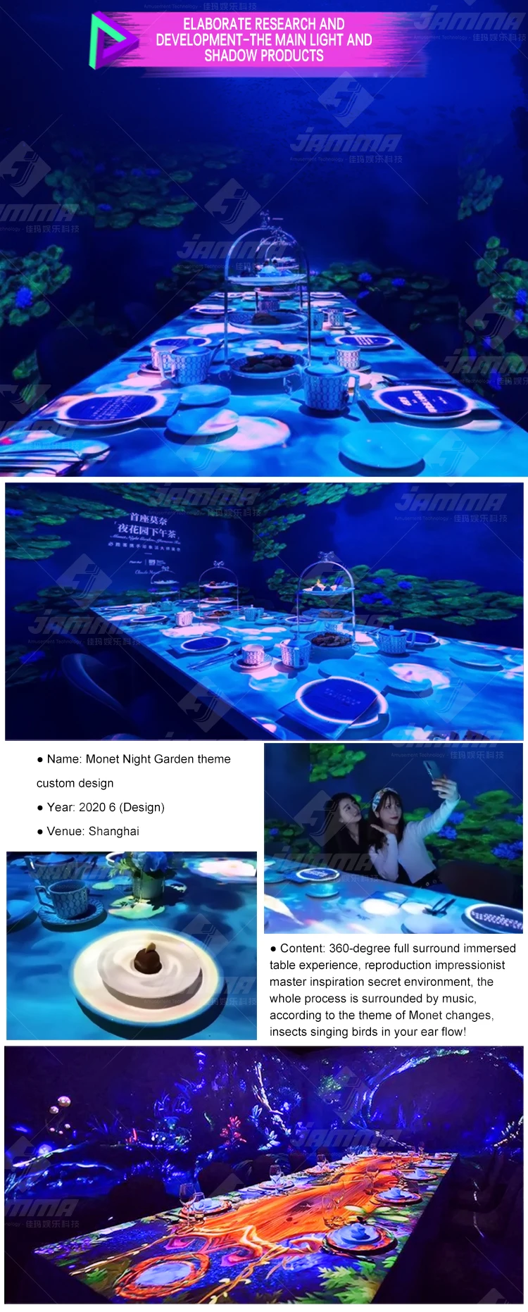 Immersive Spaces - Interactive Projection for Fun & Learning