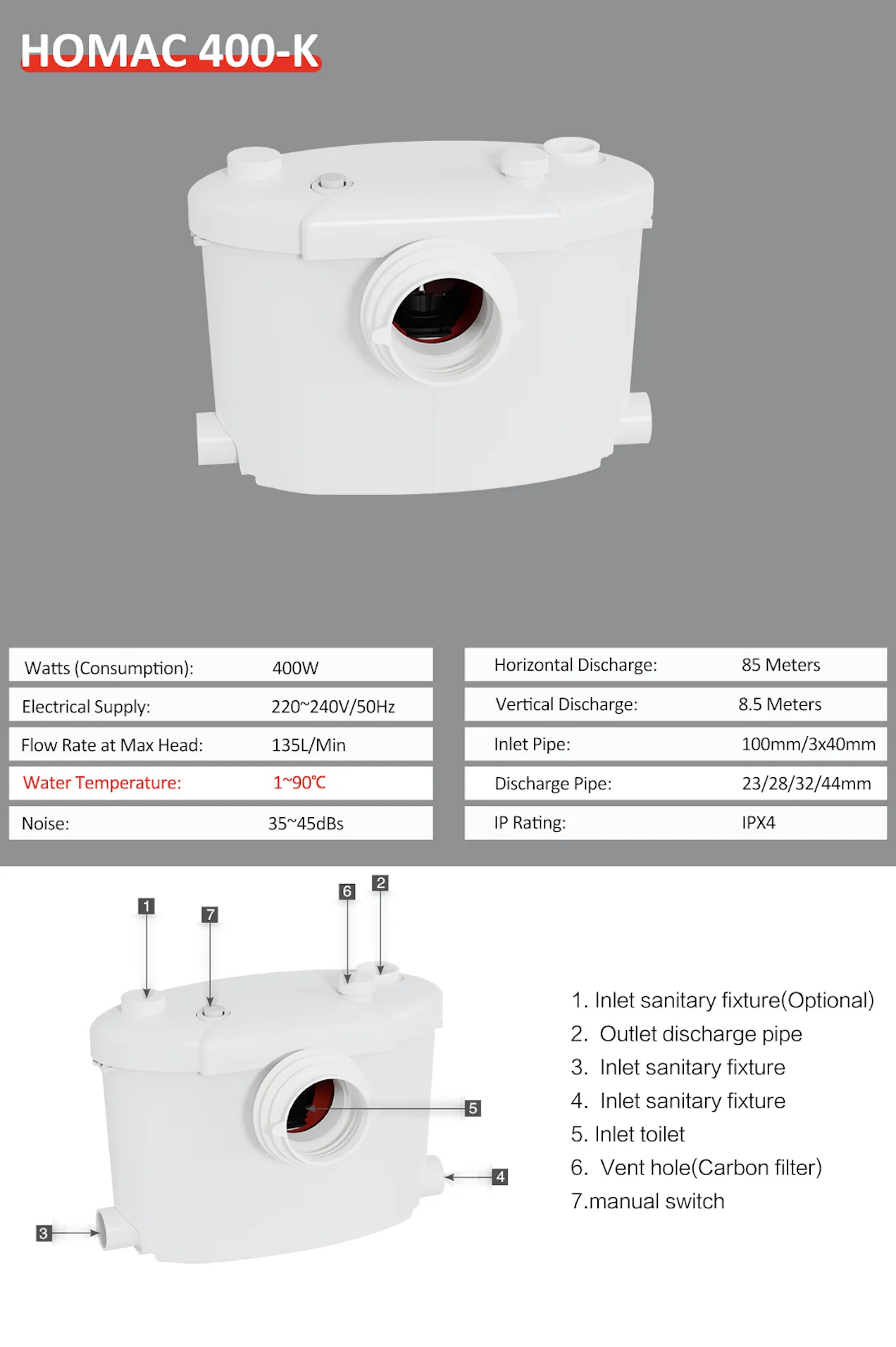 Homac 400-k Hebenalage Macerator Pump For Basement Waste Water - Buy ...