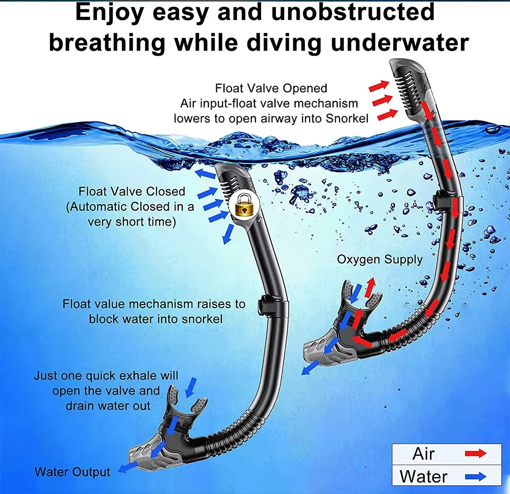 Snorkel Diving Mask Training Fins Flippers Three Piece Set Waterproof Double Lens Tempered Glass Lenses Portable Swimming_desvips.com
