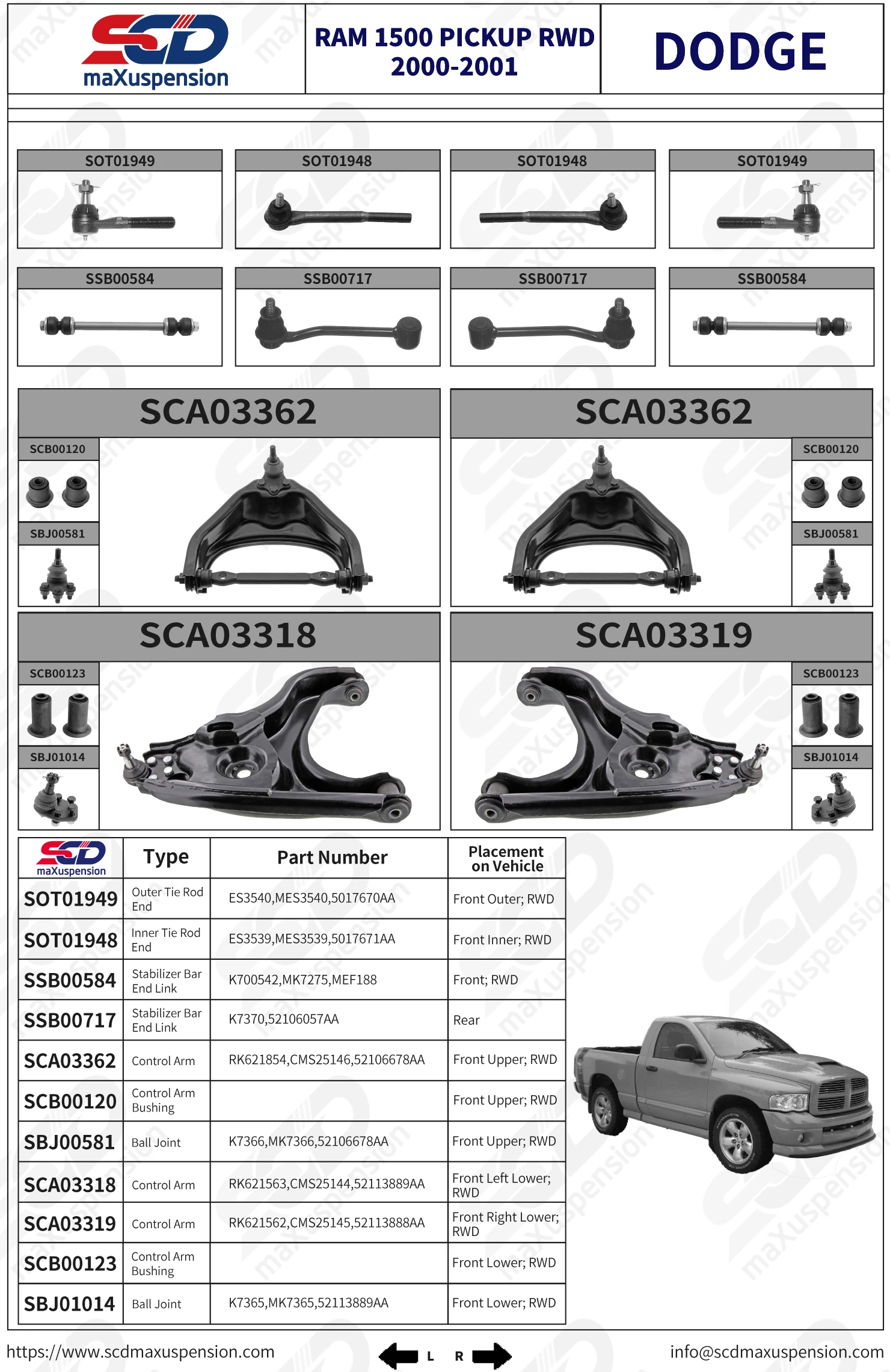 Front Upper Control Arm Ball Joint Sway Bar Tie Rod For 02-05 Dodge Ram 1500 2WD