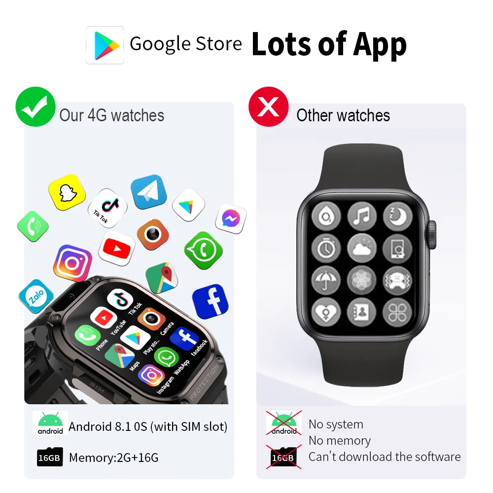 DM63 4G Android Smart Watch With Camera 2.13 Inch Amoled Large Screen Smartwatch 5G Sim Card Support Wifi and App Download