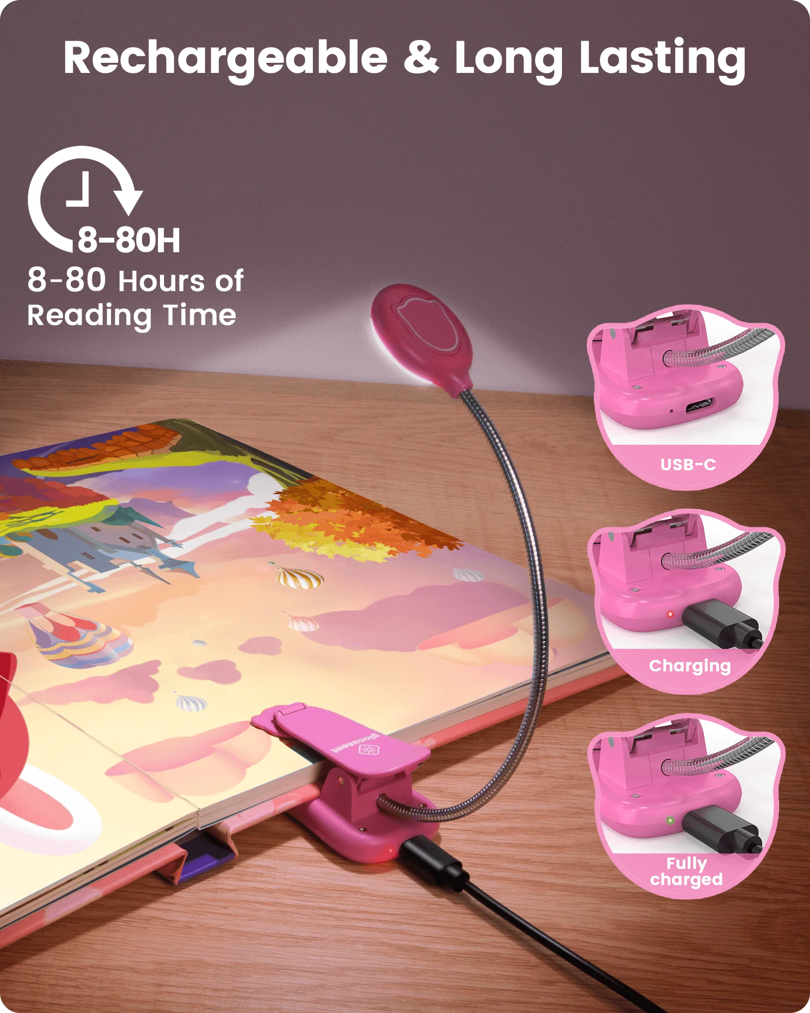 Glocusent Wireless Dimmable Folding Kids Book Lights Usb Led
