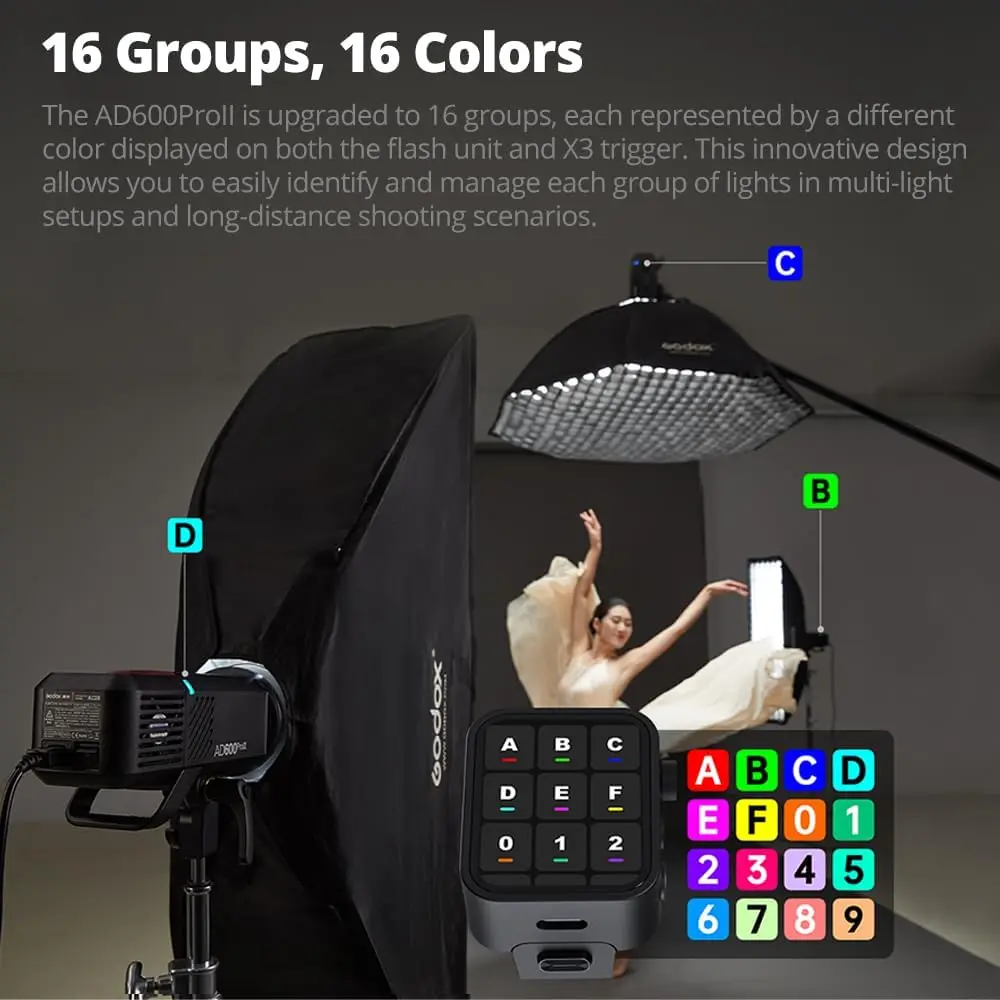 New Arrive Godox AD600 Pro AD600Pro II 600Ws Large Capacity Lithium Battery Outdoor Flash Strobe Speedlite