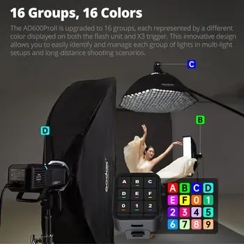 New Arrive Godox AD600 Pro AD600Pro II 600Ws Large Capacity Lithium Battery Outdoor Flash Strobe Speedlite detail image