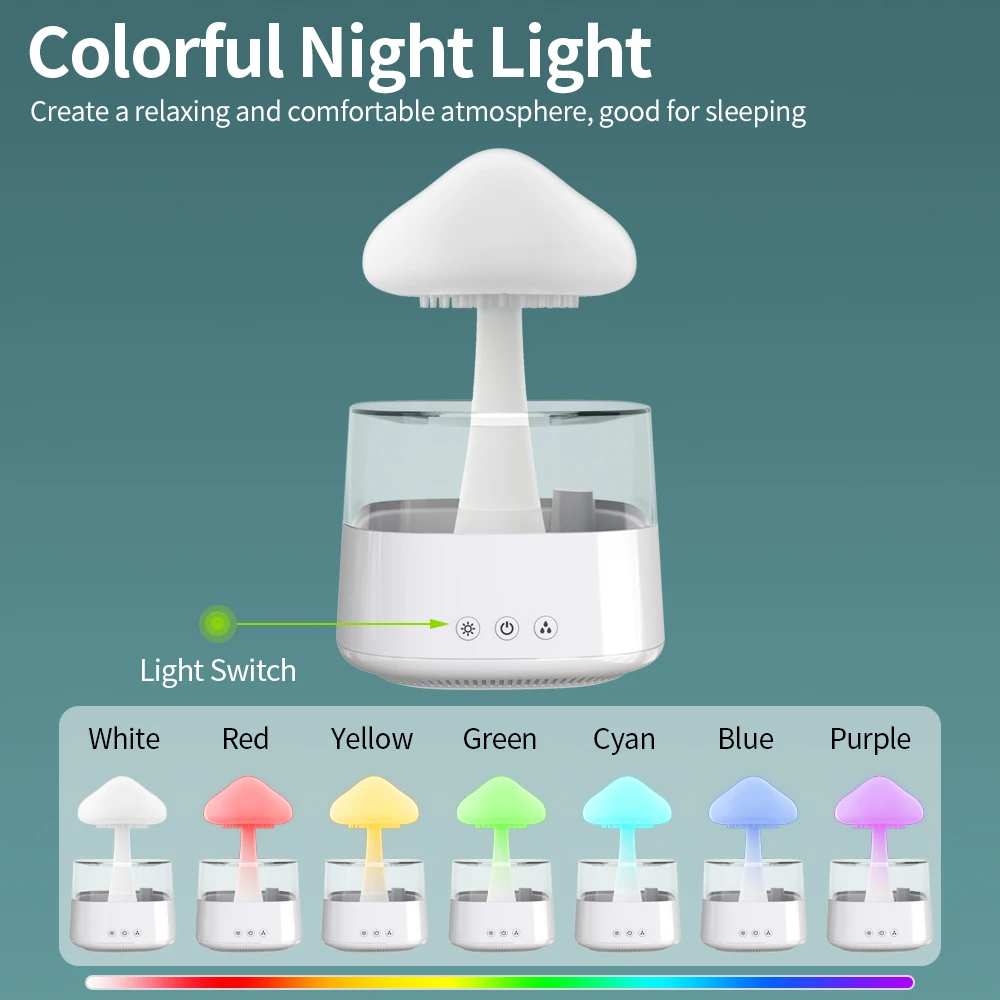 USB Mushroom Humidifier Rain Drop  Portable Rain Cloud Diffuser Aroma Essential Oil with 7 Colors LED Light for Bedroom Office