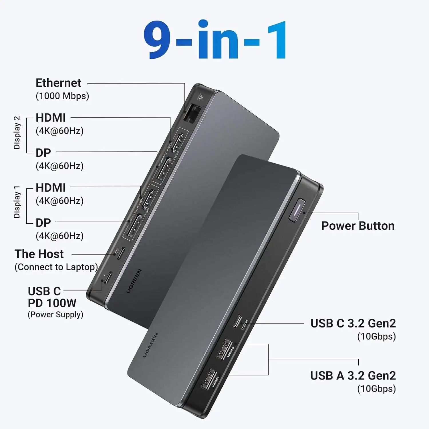 UGREEN 9 in 1 USB C Docking Station for MacBook - Dual 4K 60Hz