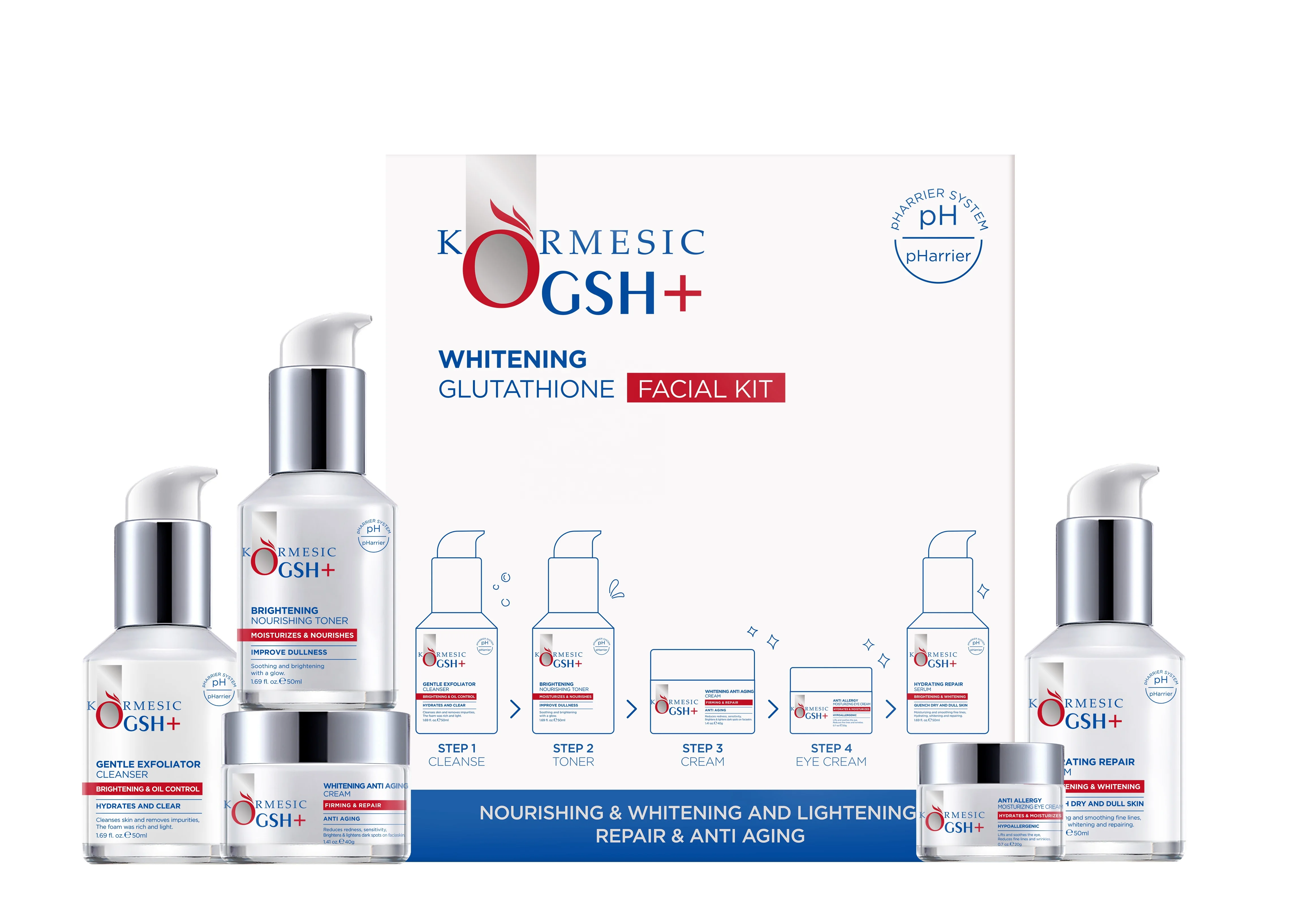 is reduced glutathione effective The benefits of glutathione supplementation | Liposomal Formulations