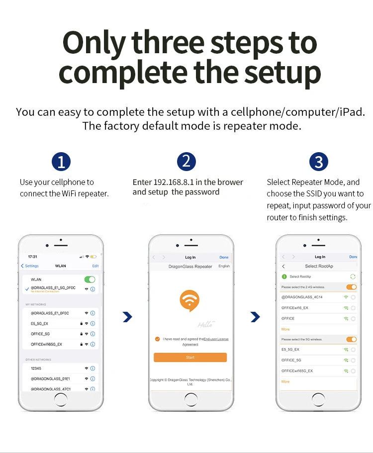 1800mbps Wireless Outdoor Signal Repeater Booster Network Digital Wifi