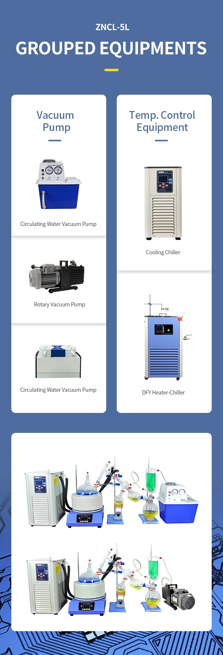 Laboratory Vacuum Fractional Distillation Unit With Heating Mantle And