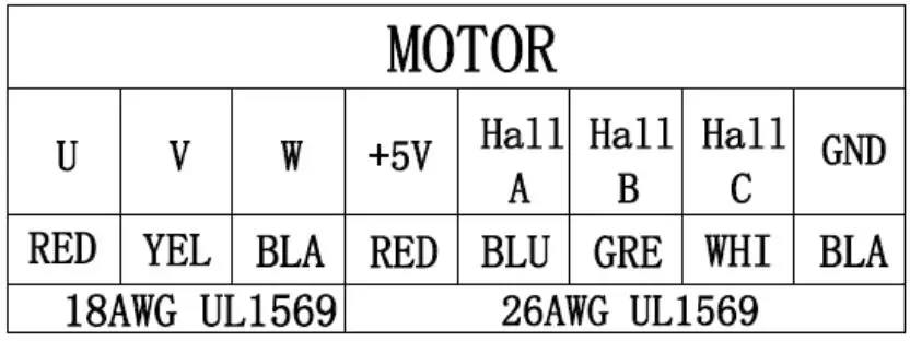 Ec Motors, DMKE, 100W, 24V, 57Mm - detail 8
