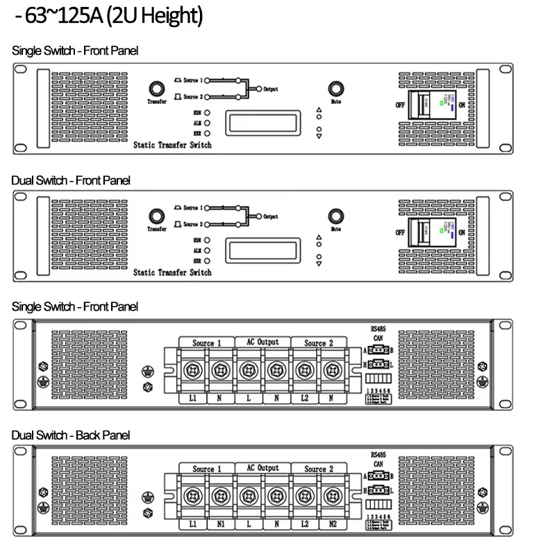 High Quality 19 Inch Rack Type Mount STS 2U Switch for Industry