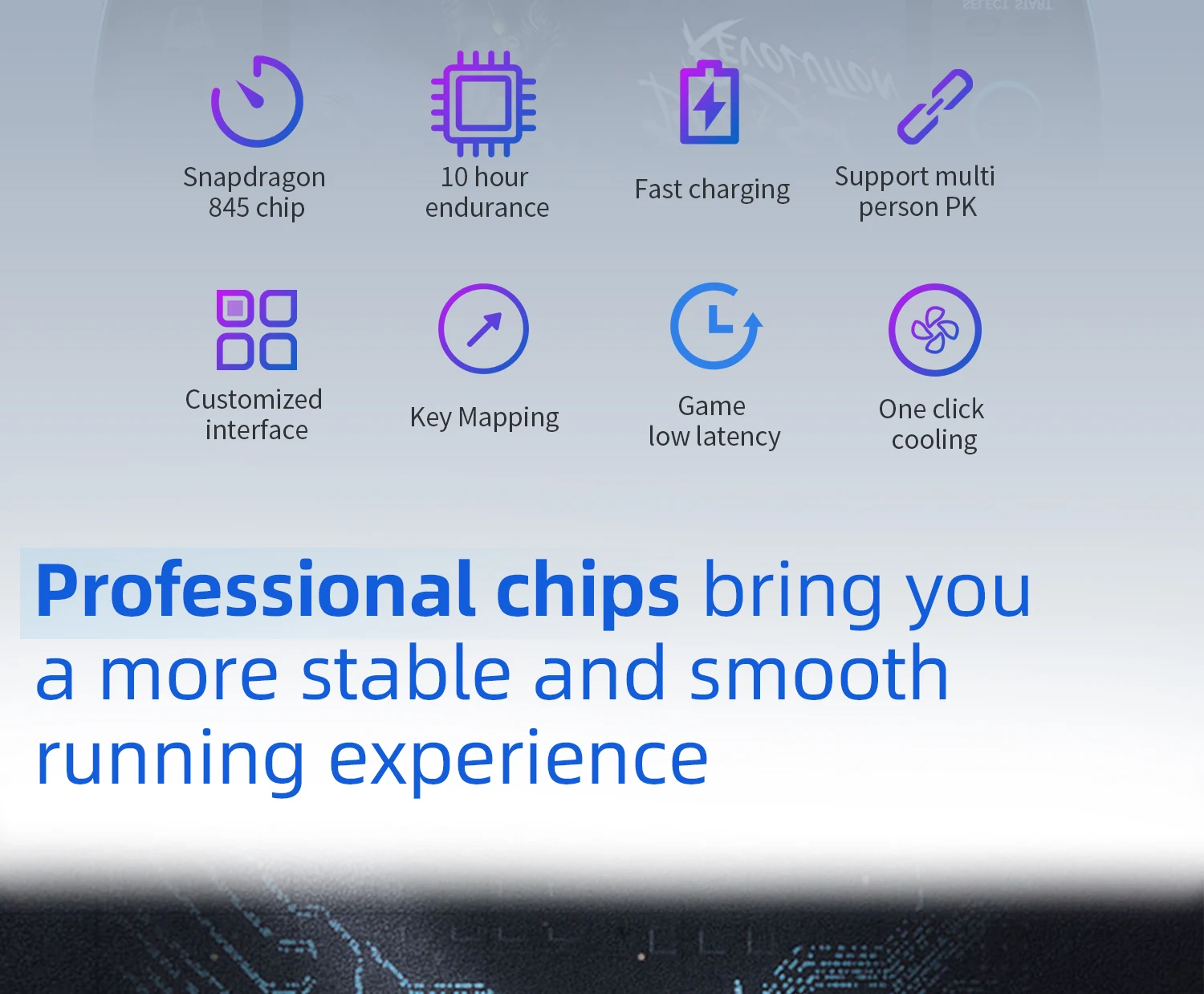 5.98 Inch Touch Screen Ayn odin Handheld Game Console 8G+256GB SD845 Win 11 Android 11 Retro Video Games Players Box Kids Gift