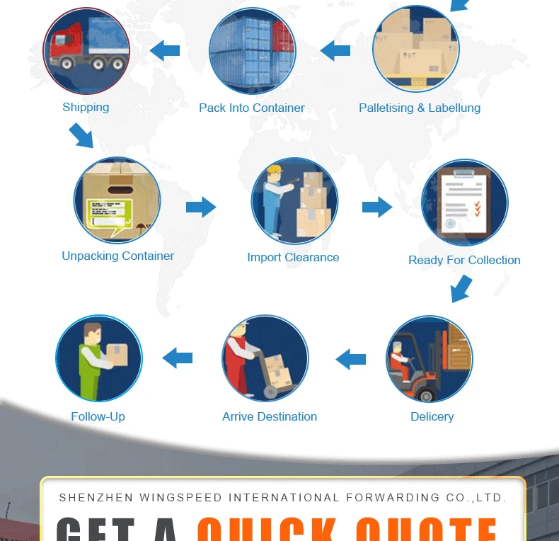 Shipping Agent Forwarder By Sea/Air From China To Canada Uk Europe Australia Usa Air Freight Forward Agents