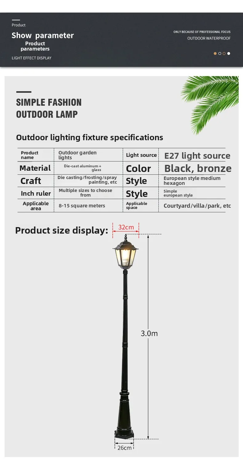 Specifications