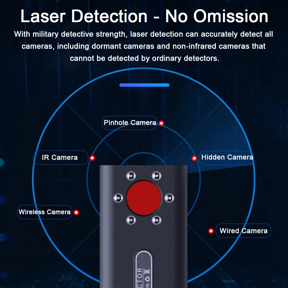 Ati-tracking / Ati-positioning /hidden Camera Detector Anti-candid ...