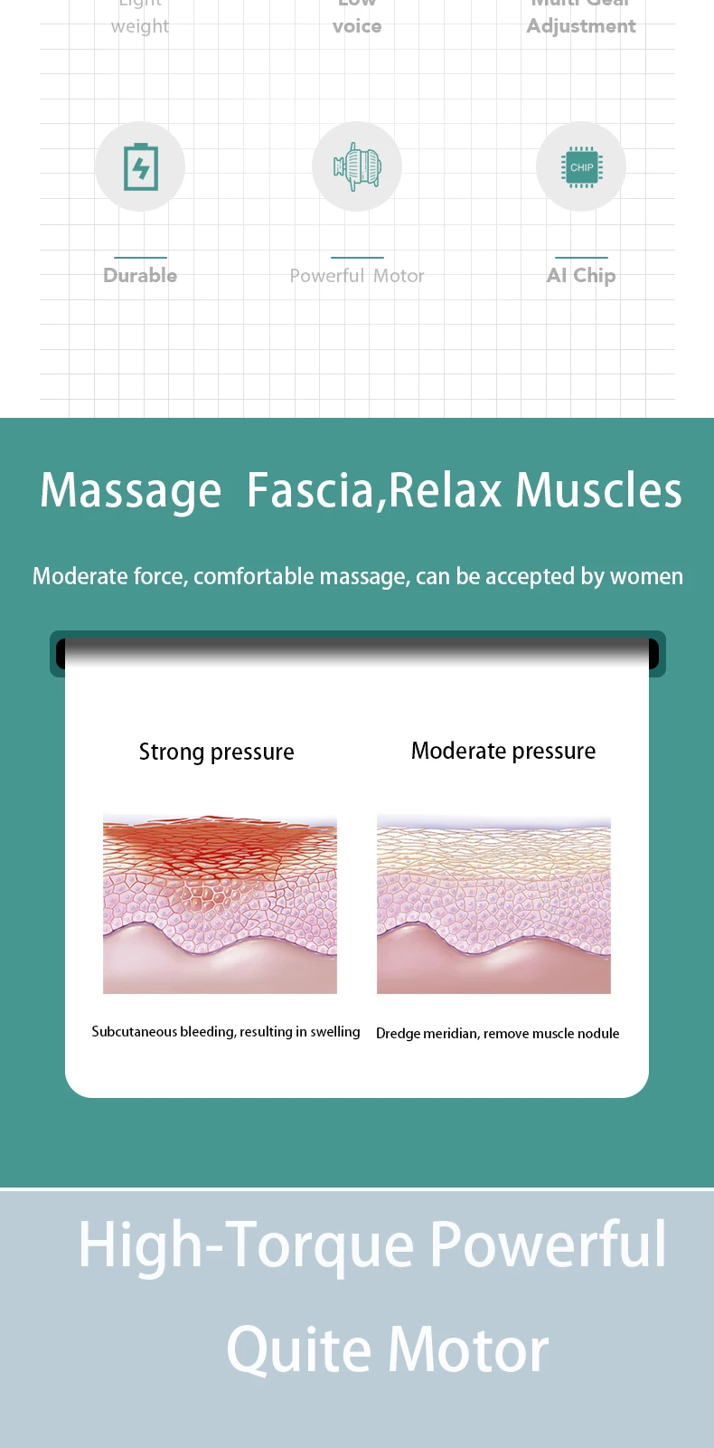 New 2023 Products Mini Handheld Percussion Muscle Massage Gun Portable Fascia Relaxation Gun for Body Deep Massage