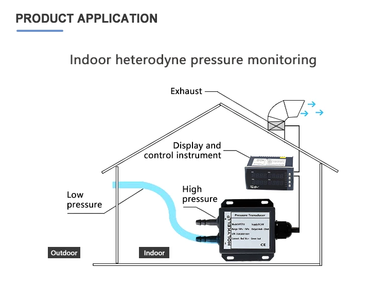 Holykell Rs485 Modbus Air Differential Pressure Sensor 10 Kpa Buy