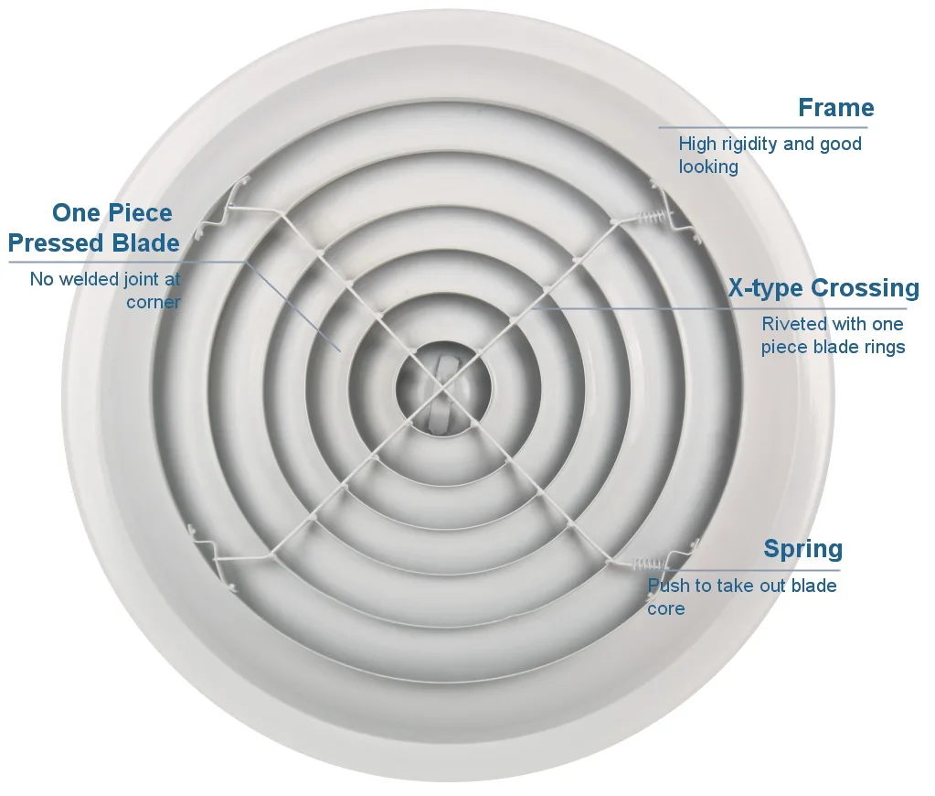 Aluminum Powder Coated Round Ceiling Air Diffuser For Air Conditioning