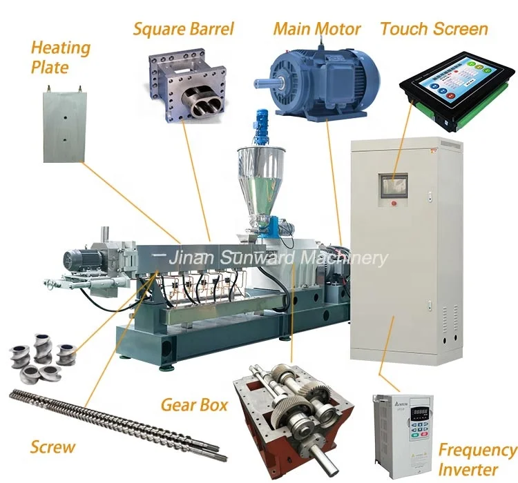 High Moisture Meat Analogues / HMMA Produce Machine Line Equipment  Plant-Based Meat Substitutes Extrusion Machinery