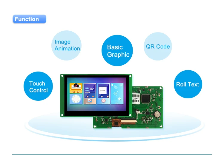 DWIN T5L 8.88Inch TFT LCD Touch Panel Module 1920x480 Resolution 16.7M ...