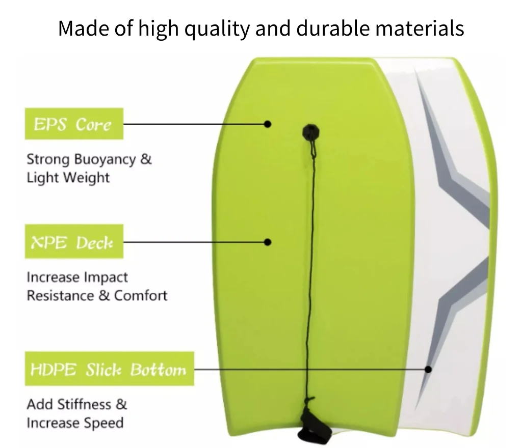 Factory Sales Light Weight High Quality Durable Eps Core Bodyboard