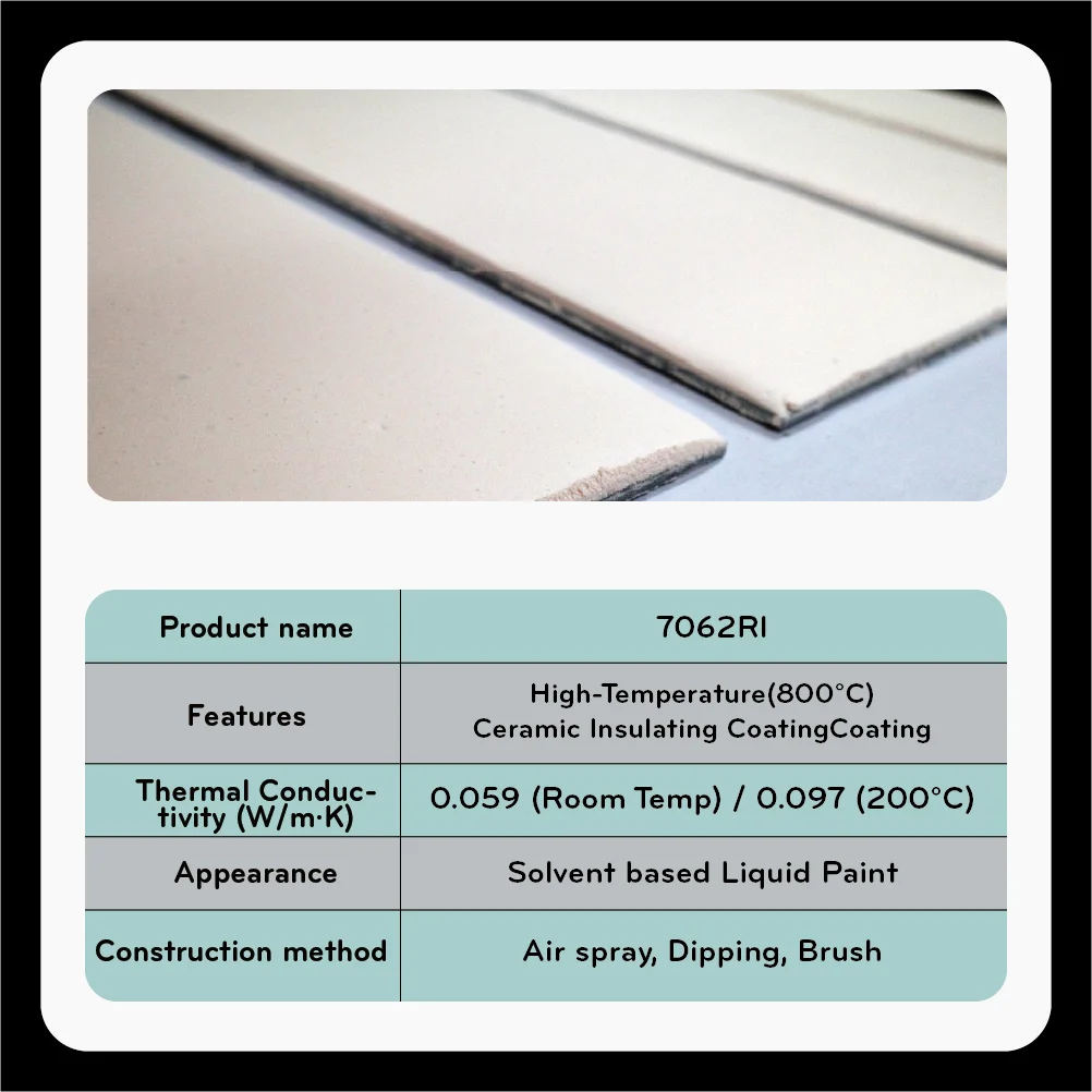 Non-Combustible Thermal Coating 800C Ceramic Insulation For Oil & Gas Pipelines Fire Resistance