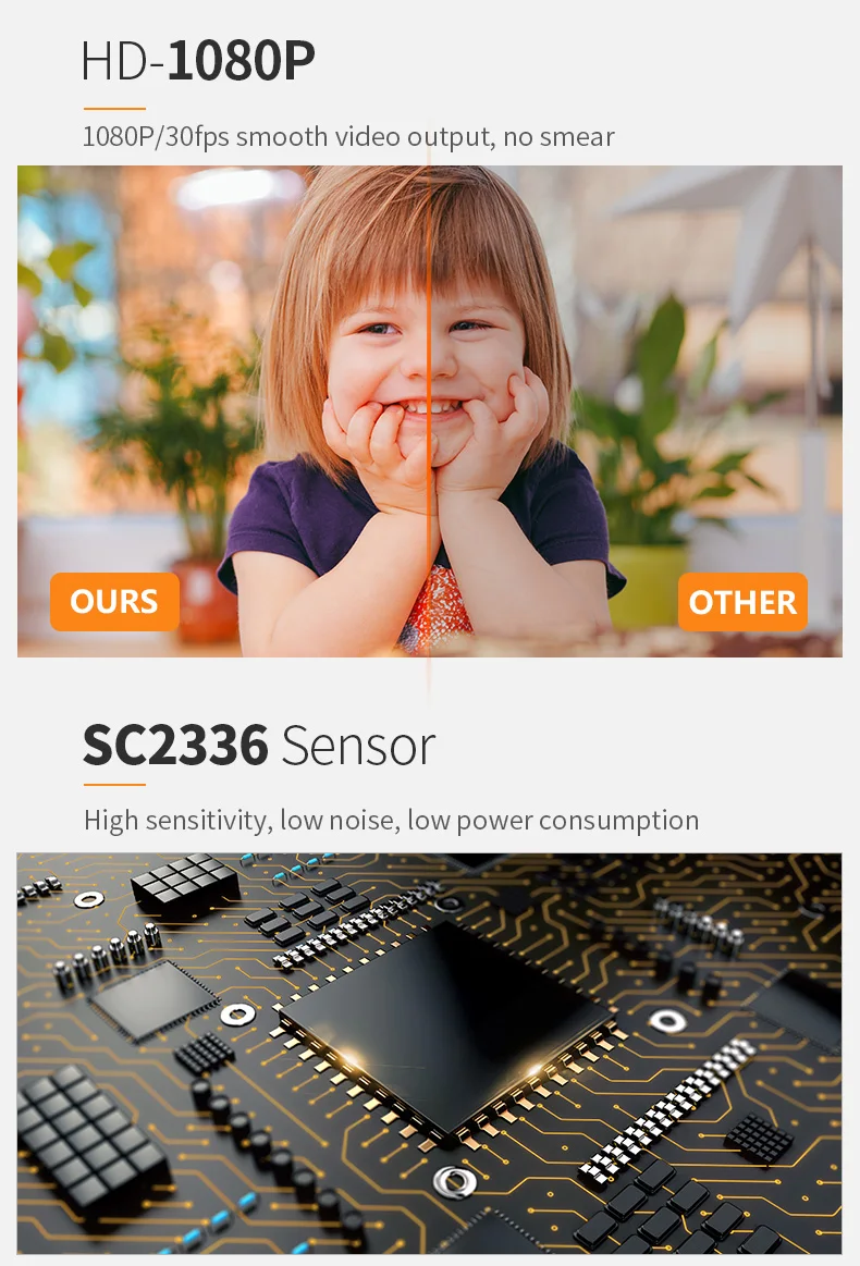 DGZX 2 million Ir cut infrared switching SC2336 high-definition monitoring license plate recognition 1080P camera module mipi插图2