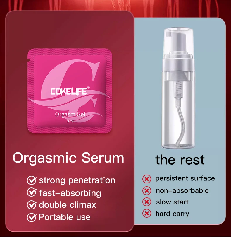 Cokelife 3ml Oem Brand Women Female Orgasmic Gel Eenhanced Tightening Vagina Lubricant Yoni Gel 