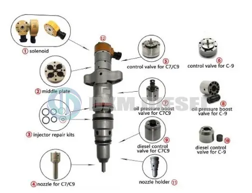 CAT C9.3 INJECTOR SLEEVE PARTS supplier