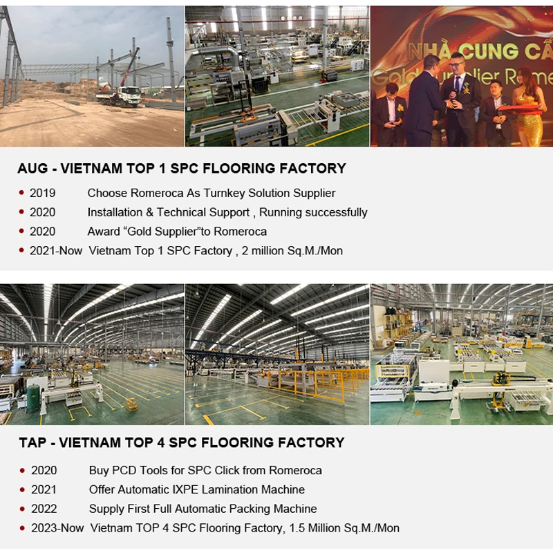 CNC-controlled Laminate/SPC Flooring Production Line Saw Wooden Cutting Rip-saw Machine Laminated Floor Cutting Machine