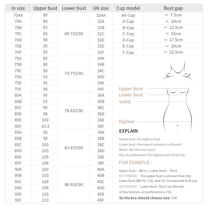 Hot Selling Push Up Sports Bras Plus Size Shapewear Incorporated Full ...