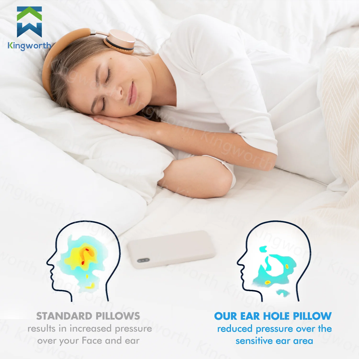 kingworth high quality cervical sleep therapy