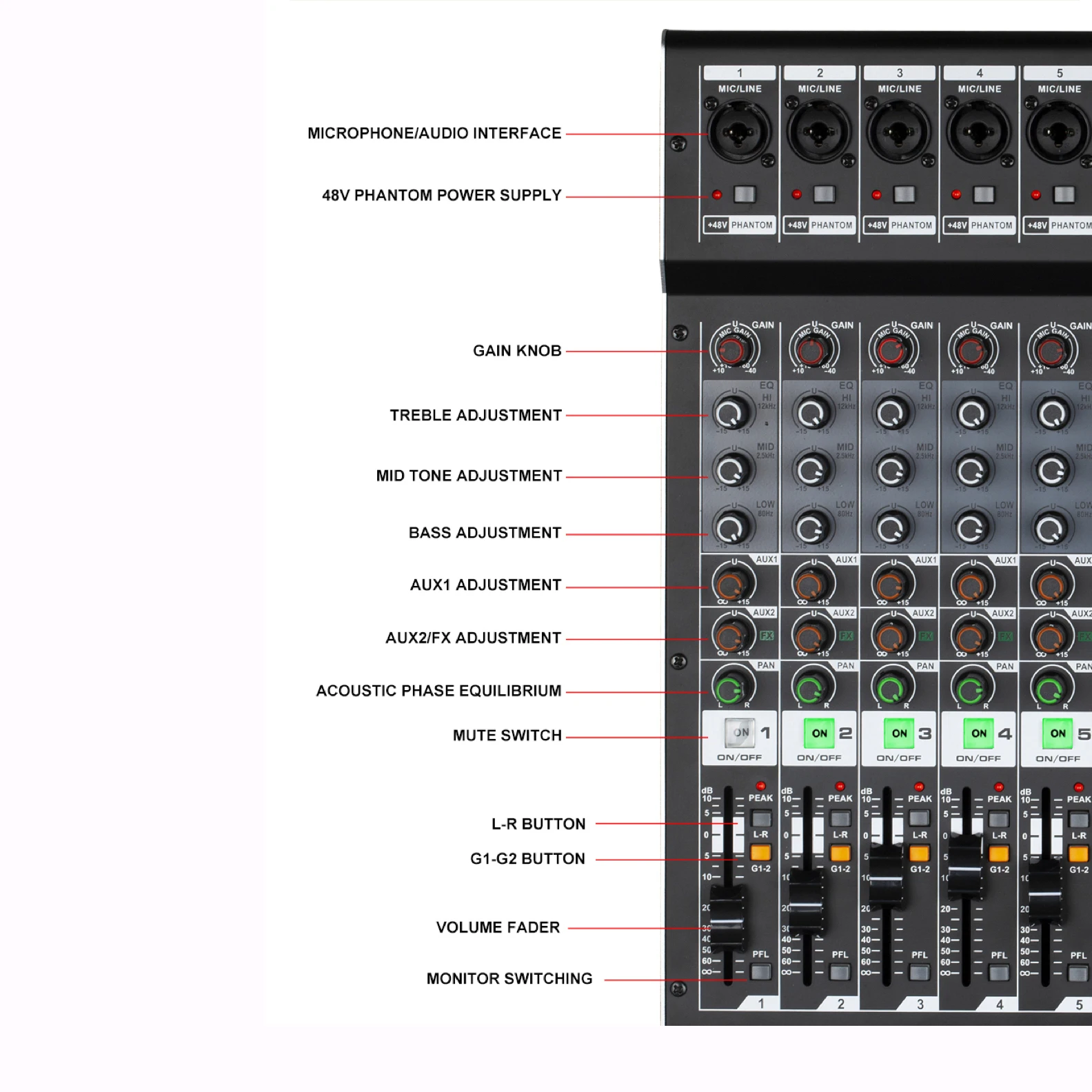 STABCL Professional 8 Channel Audio Mixer 48V Phantom Power Sound Cards Mixers for Club Applications