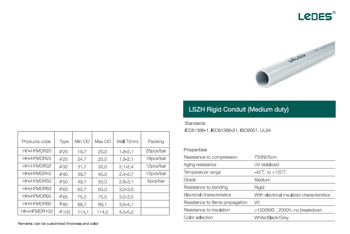 20mm Lszh Electrical Conduit Pipe Low Smoke Halogen Free Raceway