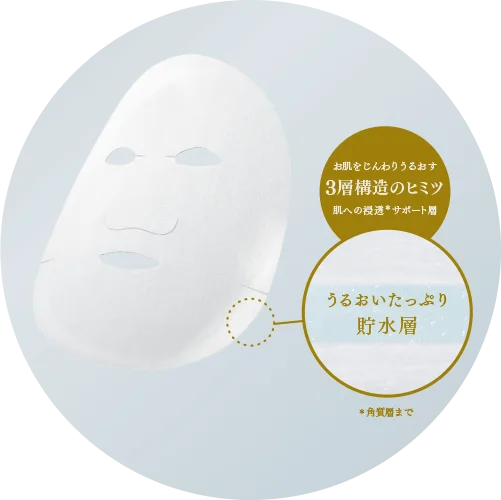 Japan Moisturizing Lightening Skin Care Beauty Cosmetic Sheet Face Mask