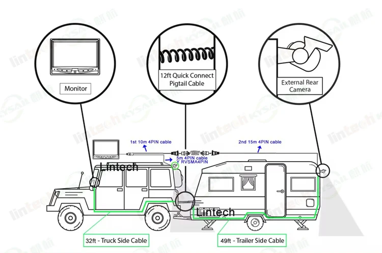 trailer-cable-7pin